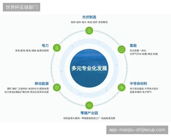 超过70%的省级体育频道，已采用云端制作方案处理非核心的次级联赛直播